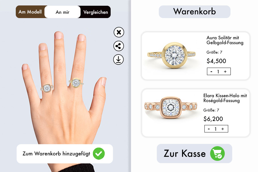 Mit Vertrauen kaufen