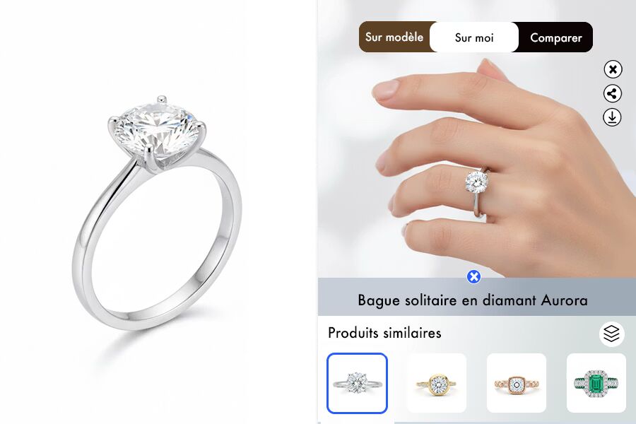 Mise en service rapide