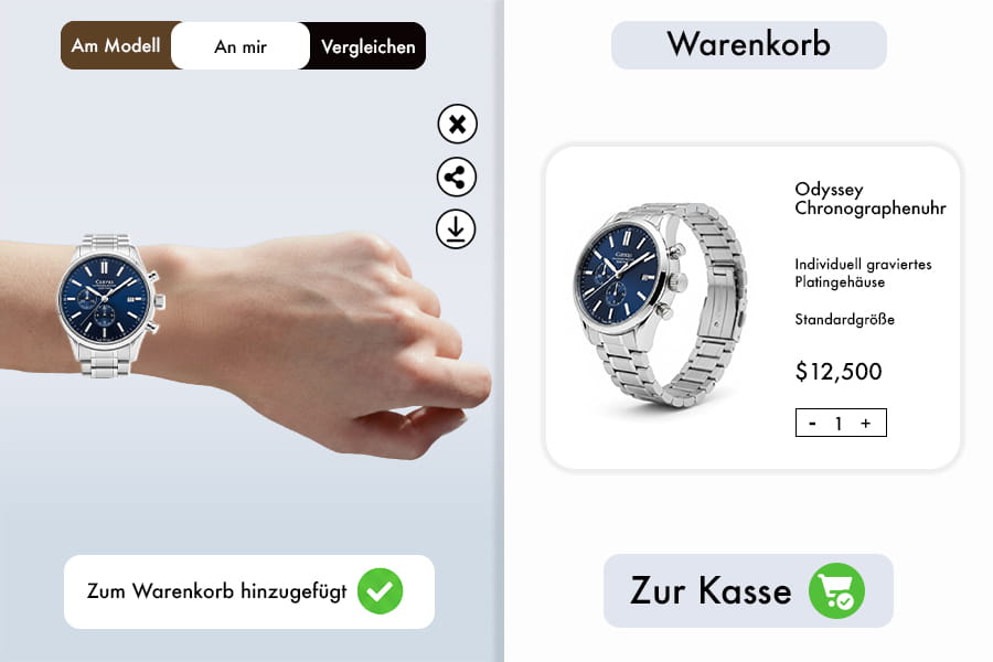 Kaufen Sie mit Vertrauen