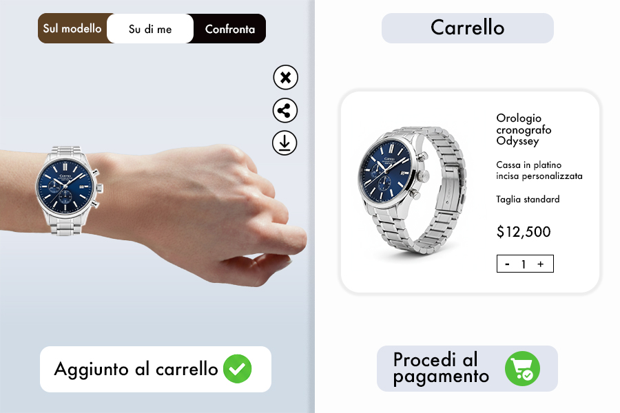 Acquista con fiducia