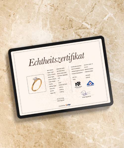 Erfahren Sie, wie Sie die Welt der Echtheitskarten