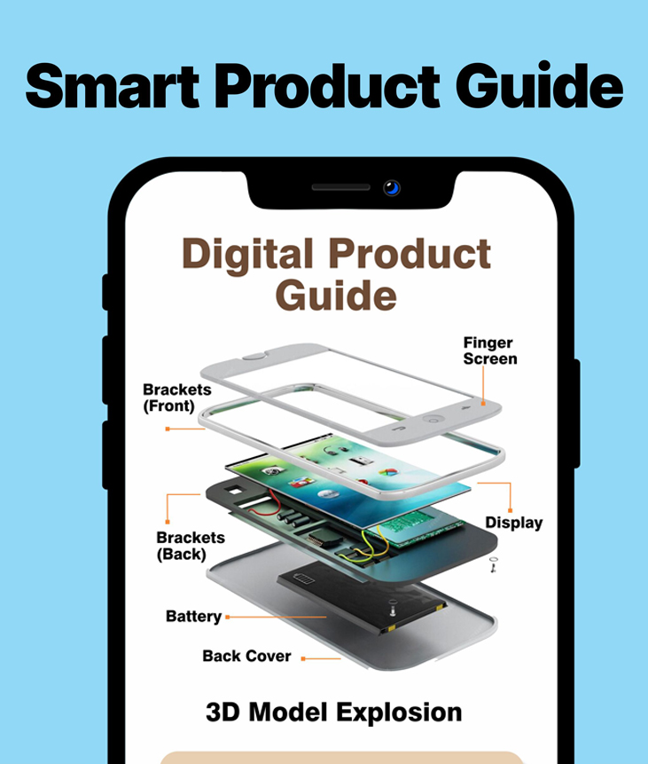 Smart Product Guides 