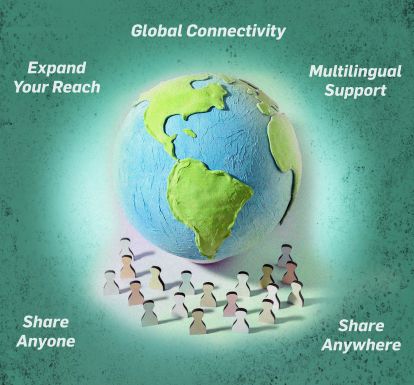 Global Connectivity