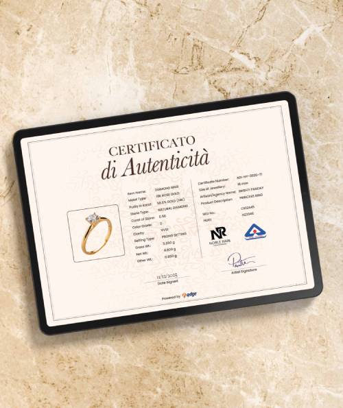 le carte di aclienticità