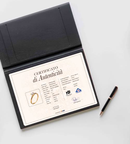 le carte di aclienticità iEdge