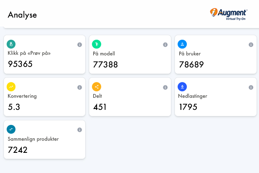 Dedikert kontrollpanel
