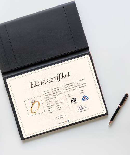 Utforsk autentisitetskort