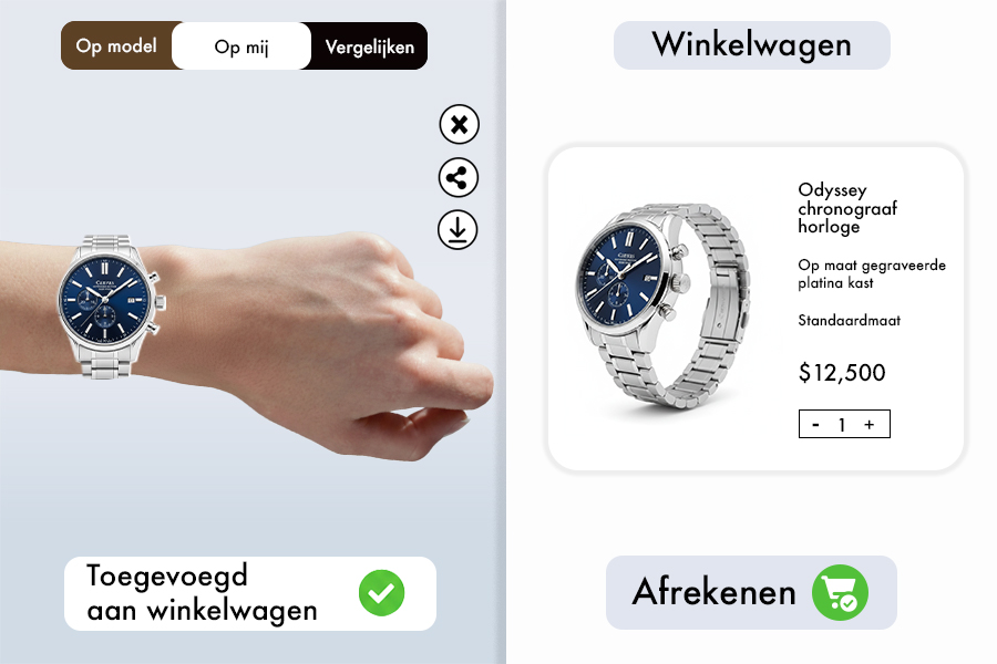 Kopen met vertrouwen