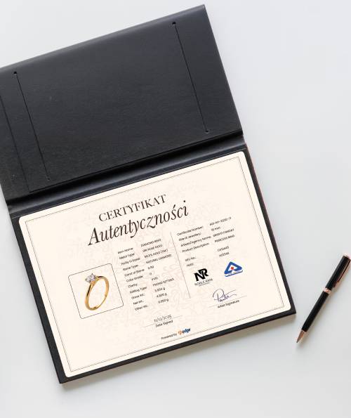 Authenticity cards